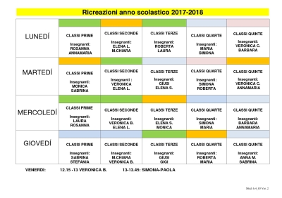 Attività ricreazione Scuola primaria 2017-2018